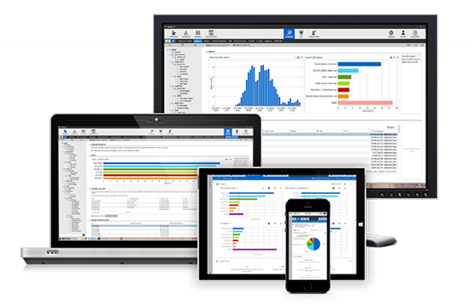 Safetica Kurulumu İçin Sistem Gereksinimleri